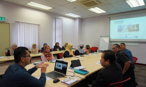 Kunjungan-makmal-UniSZA-Unipeq-iCRIM-UKM-September-2022-Analisis-Halal-2